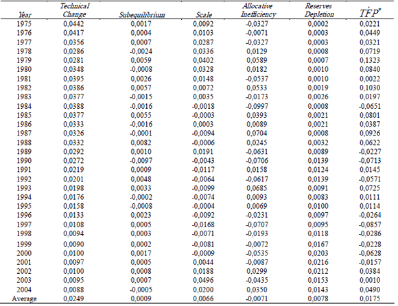 watson durbin d statistic table Images docstoc.comtest durbin statistic, Frompo watson watson durbin d statistic table Images docstoc.comtest durbin statistic, Frompo watson